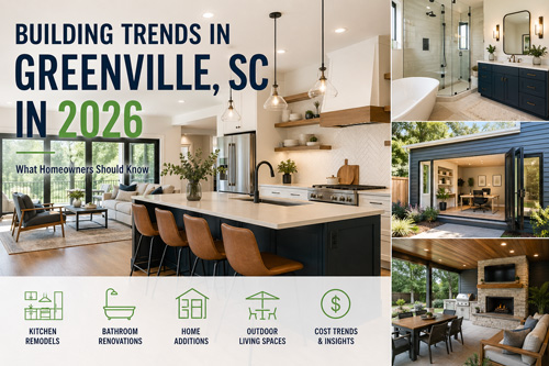 Greenville SC, Building Trends 2026